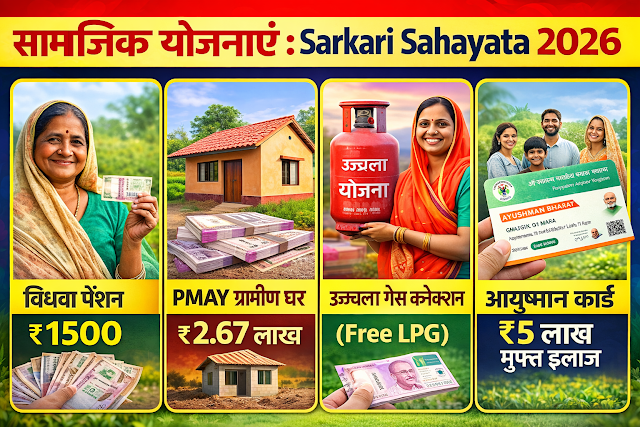 Sarkari Sahayata 2026 – सभी फ्री योजनाएं यहाँ!