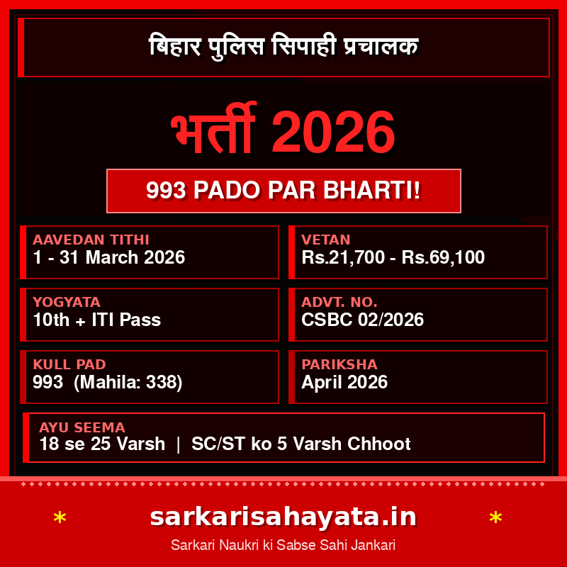 बिहार पुलिस सिपाही प्रचालक भर्ती 2026