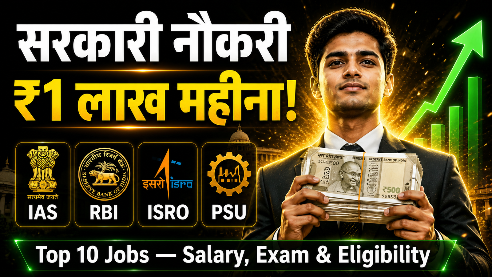 1 लाख महीना देने वाली सरकारी नौकरियां 2026 — Salary, Exam और Eligibility Complete Guide
